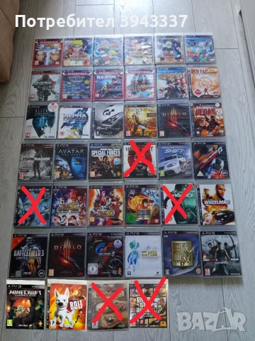 Игри за PlayStation 3, PS3 