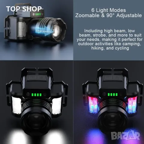 LED акумулаторно фенерче за глава с високи лумени, снимка 4 - Лампи за стена - 49340584