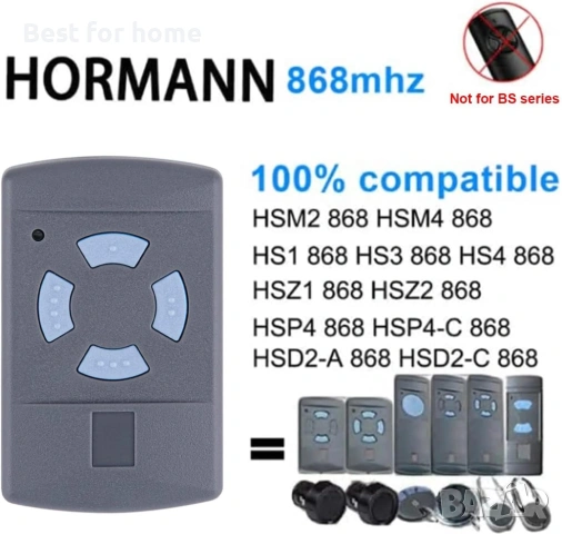 Комплект от 2 дистанционни управления за гаражна врата за Hörmann HSM4-868, 2 бр, снимка 2 - Друга електроника - 54191728