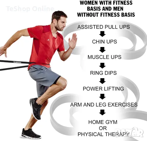 Универсалнa преносимa лентa за упражнения за разтягане на тялото в червено, снимка 4 - Фитнес уреди - 47266780
