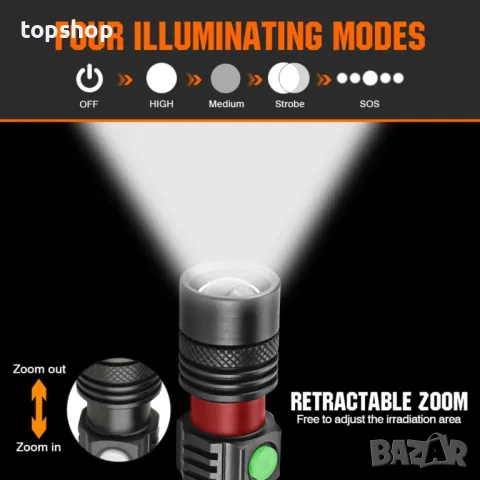 NAKCNM 2 броя мини LED фенерче, акумулаторно, 4 режима, джобна щипка, регулируем фокус, вкл. батерии, снимка 2 - Лампи за стена - 50303030