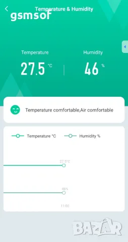 Tuya IR S06pro - универсално WiFi дистанционно с враден датчик за температура и влажност, снимка 7 - Друга електроника - 47714425