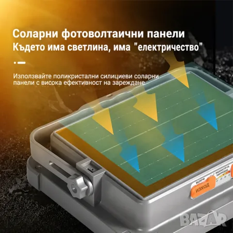 Соларен LED прожектор 50W с цветни режими и SOS, снимка 8 - Аксесоари и консумативи - 55865253