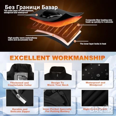 Нов Елек с USB отопление 15 зони, 3 нива, без батерия, унисекс М размер, снимка 4 - Други - 51761629