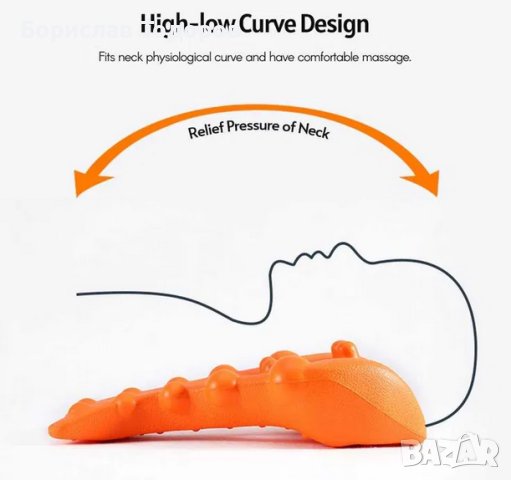 Масажор за шийни прешлени и разтягане на гърба, снимка 12 - Масажори - 40363763