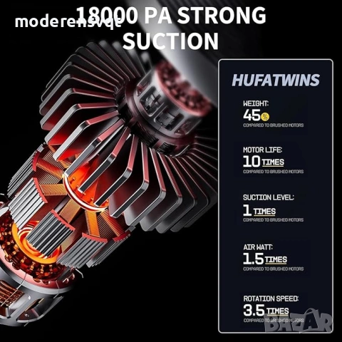 Мултифункционална акумулаторна прахосмукачка 4в1, снимка 2 - Прахосмукачки - 54044994