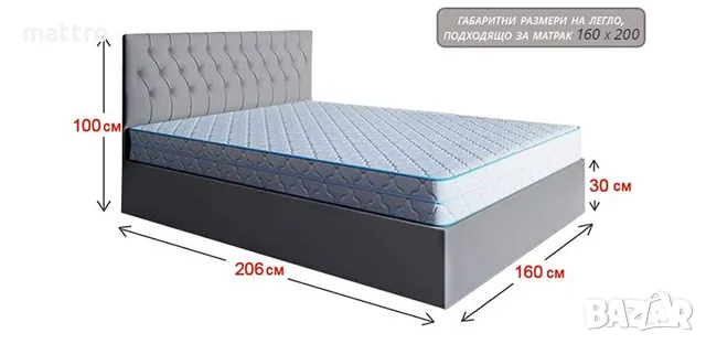 (-30%) Спалня Picasso Base с БЕЗПЛАТНА ДОСТАВКА в цялата страна!, снимка 3 - Спални и легла - 47365857