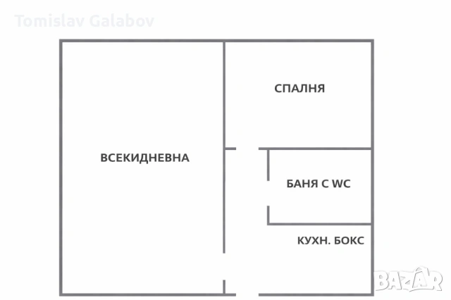 Овча купел 1 до метростанция Мизия 