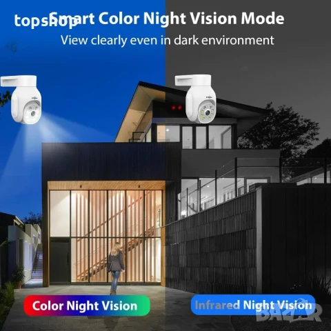 Hiseeu 5MP безжична PTZ система IP66 4 бр. WiFi камери,1TB твърд диск, 4K 10CH NVR, 2-посочно аудио, снимка 2 - Комплекти за видеонаблюдение - 50494941