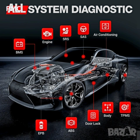 Автодиагностика на автомобили и ремонт / Диагностика и ремонт на автомобили / Diagnostic Car Service, снимка 11 - Сервизни услуги - 44582910