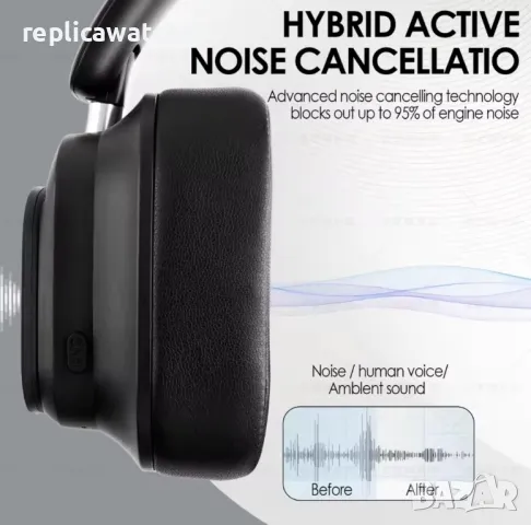 хибридни безжични слушалки със управление , снимка 3 - Bluetooth слушалки - 48814952