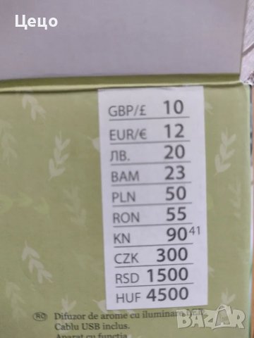 дифузер , снимка 3 - Овлажнители и пречистватели за въздух - 50125167