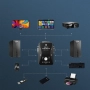 2-портов KVM превключвател , снимка 4