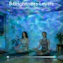 ibell Galaxy проектор с океански вълни, нощна светлина, дистанционно, снимка 4