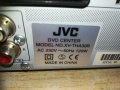 jvc xv-tha30r dvd receiver 2801212109, снимка 15