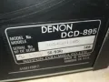 DENON DCD-895 CD PLAYER-ВНОС SWISS 1802250623LNWC, снимка 13