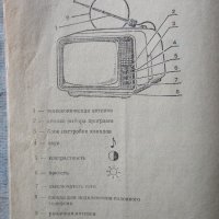 Телевизор Юность работещ с нов кинескоп и аксесоари -микрофон ,слушалки,лампа неупотребявани, снимка 7 - Телевизори - 30020871