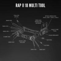 Multitool LEZYNE RAP II 18 мултифункционален инструмент за ремонт на велосипеди, снимка 4 - Велосипеди - 40411779