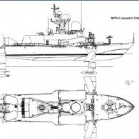 Корпус RC Лодка за модел на ракетоносец - професионален клас, снимка 8 - Други ценни предмети - 29539431