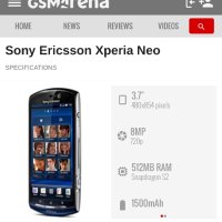 Sony Ericsson Xperia Neo, снимка 10 - Sony Ericsson - 44478265