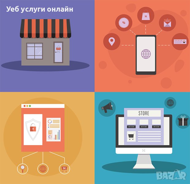 Добавяне на продукти в онлайн магазин, снимка 1