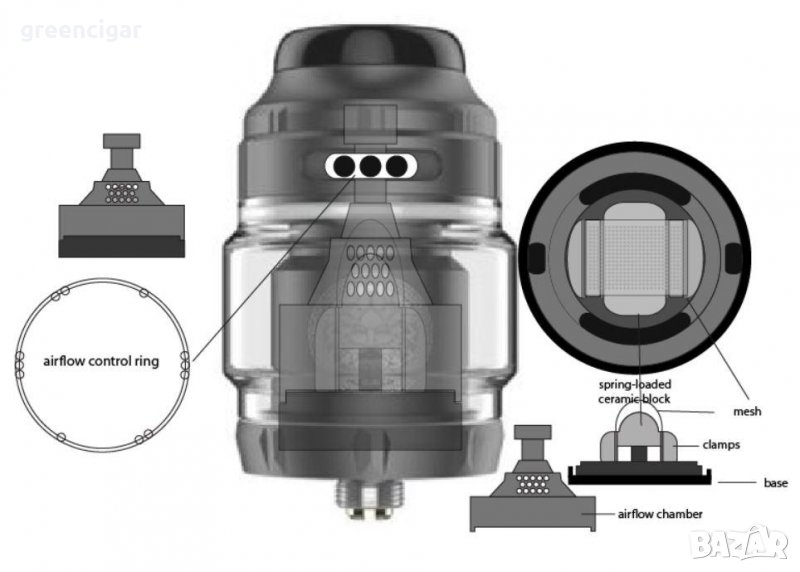 Geek Vape Zeus X Mesh RTA, снимка 1