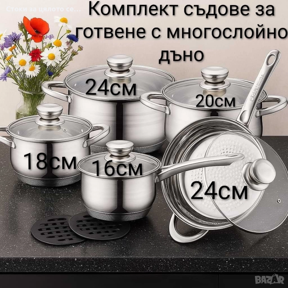 Комплект съдове за готвене с многослойно дъно Royalty Line , снимка 1