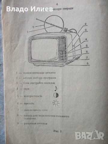 Телевизор Юность работещ с нов кинескоп и аксесоари -микрофон ,слушалки,лампа неупотребявани, снимка 7 - Телевизори - 30020871