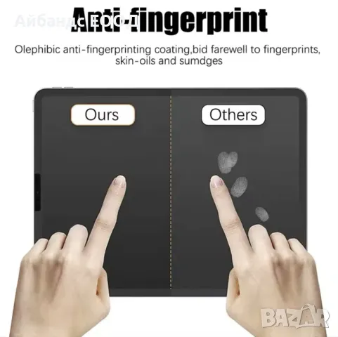 Paper film - хартиено фолио за iPad 10 / PRO, снимка 7 - Таблети - 49423499