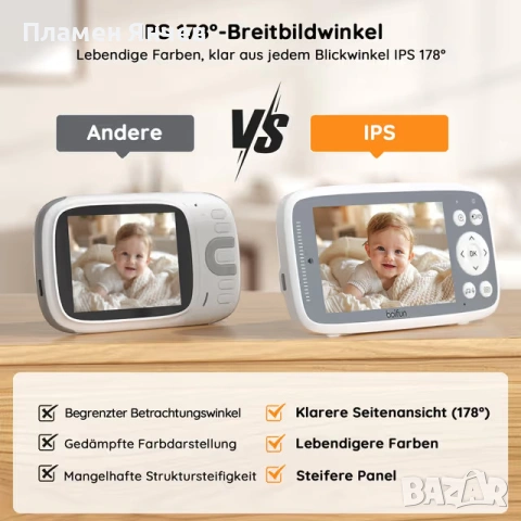 Бебешки монитор с 2 камери 720P инфрачервено нощно виждане - Бял, снимка 3 - Други - 54126178