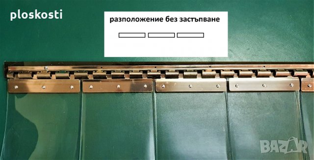 Лентови и индустриални врати и завеси, стандартни и за хладилни помещения, снимка 3 - Дограми - 31535047