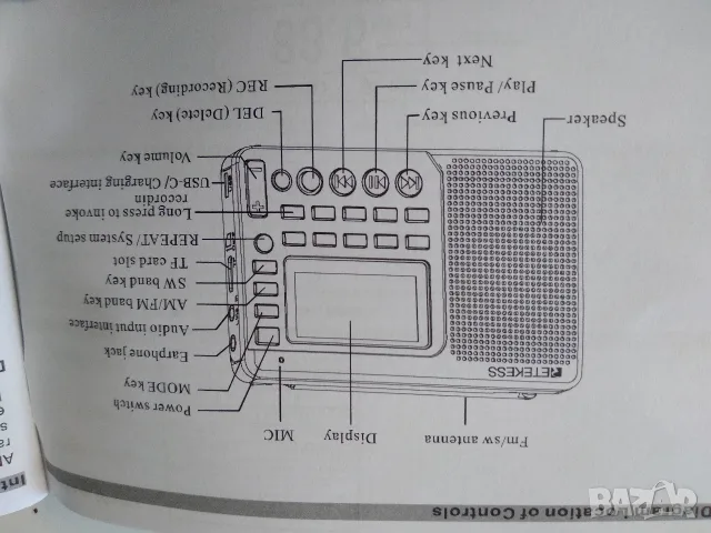 Радиоприемник RETEKESS V115 FM/MW/SW, снимка 13 - Радиокасетофони, транзистори - 55970979