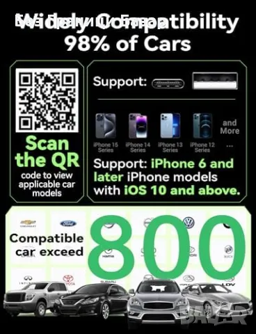 Нов адаптер за iPhone Айфон и автомобили кола с жичен CarPlay, снимка 4 - Друга електроника - 47390150