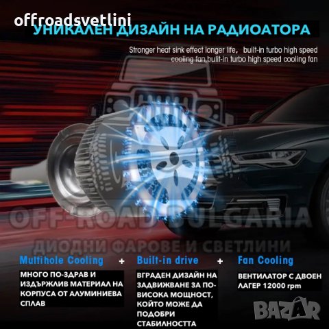 2 БРОЯ H11 LED диодни крушки за фарове H11; 100W, 12000 Lumen, снимка 3 - Аксесоари и консумативи - 40393794