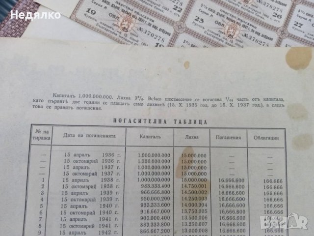 Царски облигации,2бр,1935-1941г., снимка 12 - Антикварни и старинни предмети - 37777493