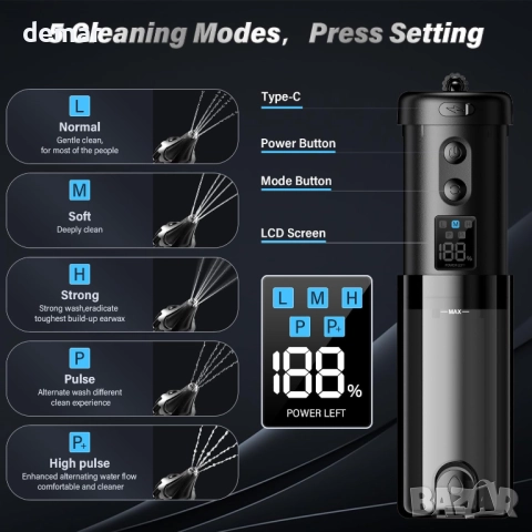 Електрически комплект за премахване на ушна кал, цифров екран, 5 режима, снимка 2 - Други - 52735319