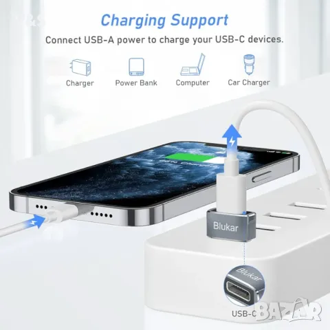 Blukar USB C адаптер от женски към мъжки, [опаковка от 3]  , снимка 3 - USB Flash памети - 47841473