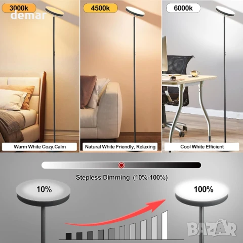 LED подова лампа YOPSTAR, 36W/3600LM, модерна висока стояща лампа, дистанционно, снимка 2 - Лед осветление - 51243340