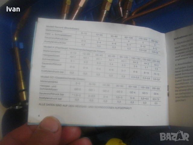 HORNUNG Старо качество НЕМСКИ комплект ГОРЕЛКИ за оксижен газо-пламъчно рязане заваряване спояване , снимка 13 - Други инструменти - 54071782