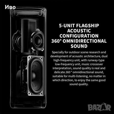 Чисто нова Bluetooth колонка Xiaomi ASM02G - Мощен звук в компактна форма!, снимка 7 - Bluetooth тонколони - 52432297