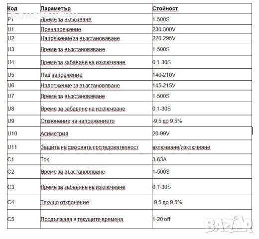 Трифазно реле за контрол на напрежение, снимка 11 - Друга електроника - 38399927