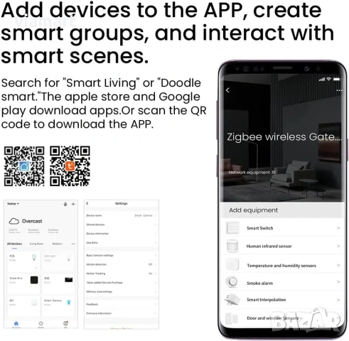 Zigbee 3.0 Хъб gateway Tuya Smart, Умен хъб за автоматизация на дома, Поддръжка до 128 устройства, г, снимка 7 - Друга електроника - 54277838