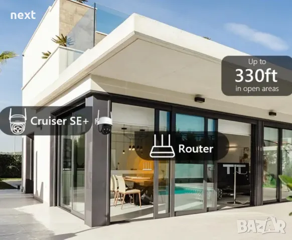 Въртяща IP камера Dahua IMOU Cruiser SE 5MP Wi-Fi PTZ +24м Гаранция, снимка 7 - IP камери - 48025363