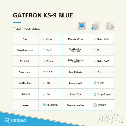 Gateron Blue – Clicky | 2.3 мм предварителен ход, снимка 4 - Друга електроника - 53047194