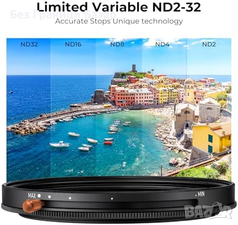 Нов Професионален ND2-32 CPL Филтър за Фотография 72mm K&F Concept, снимка 4 - Чанти, стативи, аксесоари - 44611482