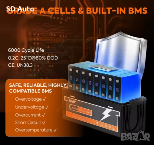 Батерия Pow Mr LifePo4 25,6V / 100A, снимка 7 - Друга електроника - 52190435