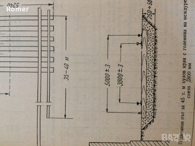 Наръчник за машинисти на кулови кранове, снимка 5 - Специализирана литература - 29903773