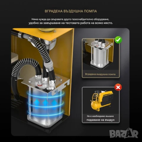 Машина за откриване на течове с пушек | Автомобилен димен детектор, снимка 4 - Други машини и части - 48128113