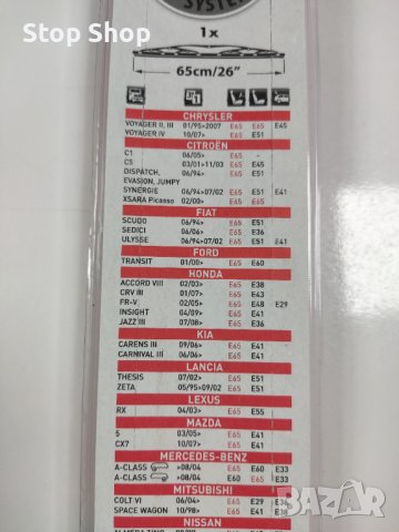 Перо на чистачка CHAMPION E65/B01  , снимка 4 - Аксесоари и консумативи - 37309498