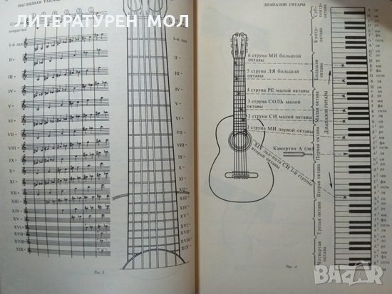 Школа игры на шестиструнной гитаре. П. Агафошин, Нотна литература 1990 г., снимка 5 - Други - 30109039